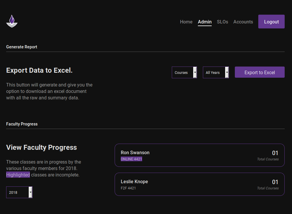 The Assessment Matrix admin page